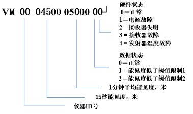../_images/data_format.jpg
