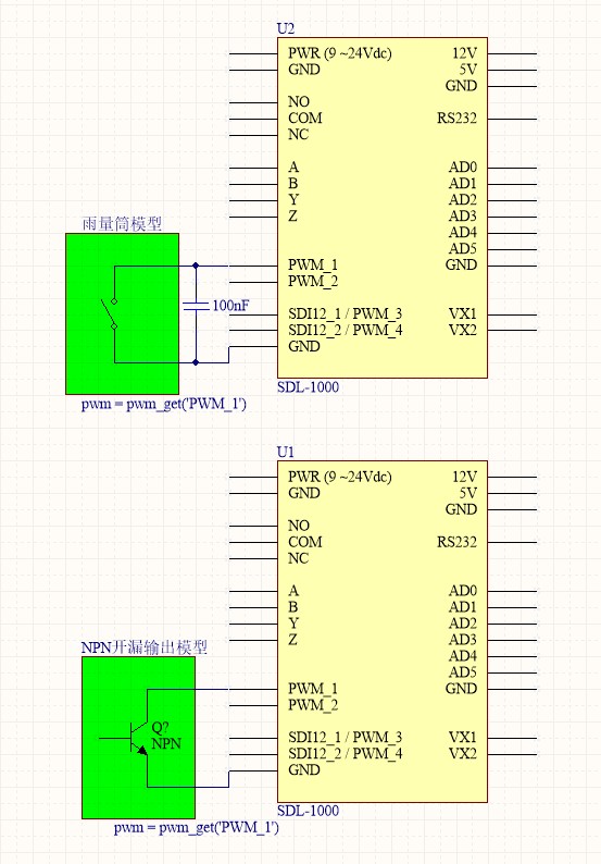 ../../_images/pwm_get.jpg