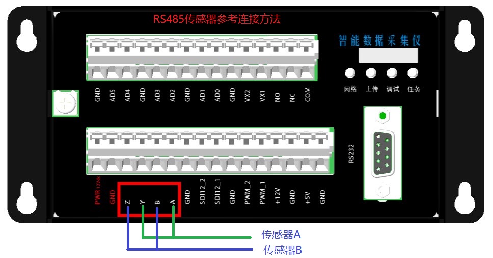 ../../_images/rs422_hw_ref.jpg